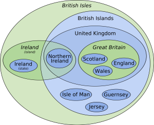 2000px-British_Isles_Euler_diagram_15.svg